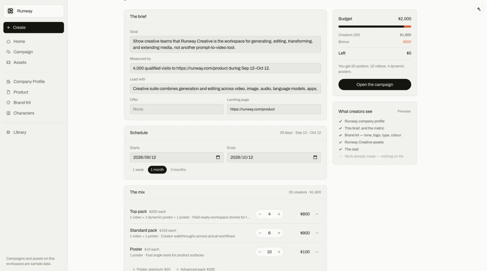 The generated brief open for editing — goal, metric, schedule and the mix of creator packs, with the budget adding up alongside.